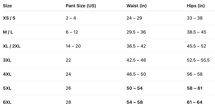 Naomi High Waist Shaper Shorts | No More Fupa, Lines or Bulges